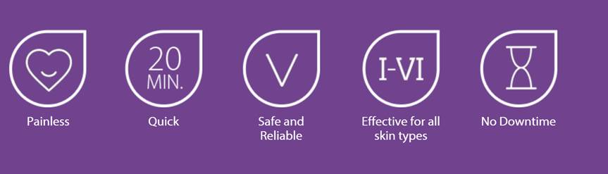 laser treatment