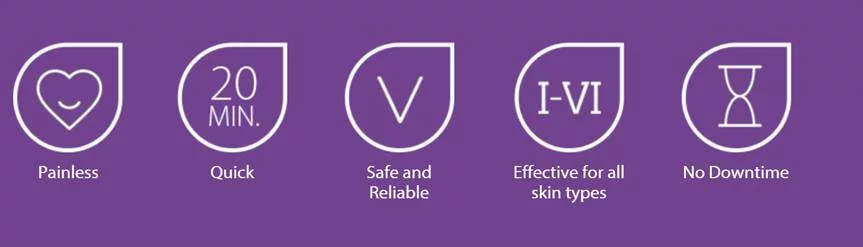 laser treatment
